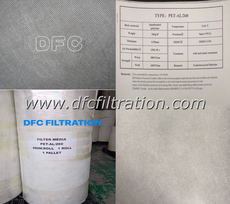 Antistatic Spun-bonded polyester (AL)