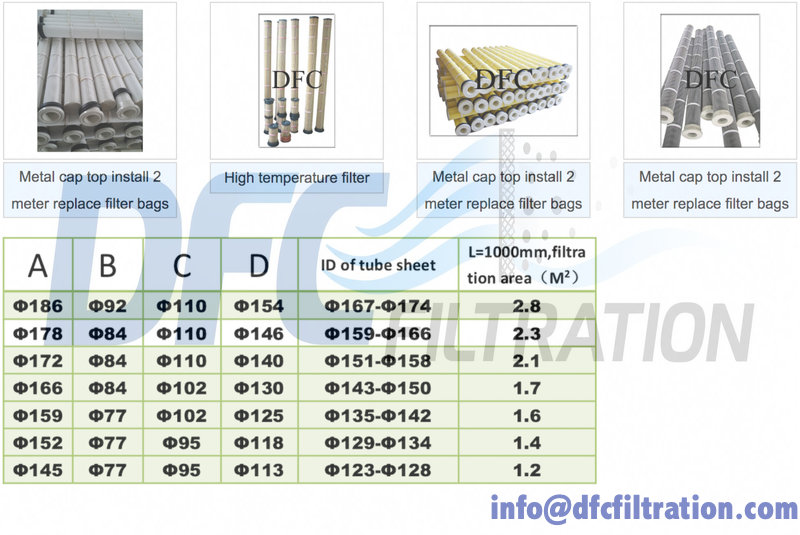 Slim pleated filter cartridge for filter bag replacement, economical steel end cap, multiple filter media options Slim pleated filter cartridge for filter bag replacement, economical steel end cap, multiple filter media options